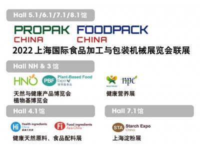 ProPak第二十八届上海国际加工包装展览会